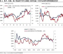 风云突变！新疆广汇转会期强势反弹；葡超版图或变；媒体盛赞；数据趋势出现新变化的简单介绍